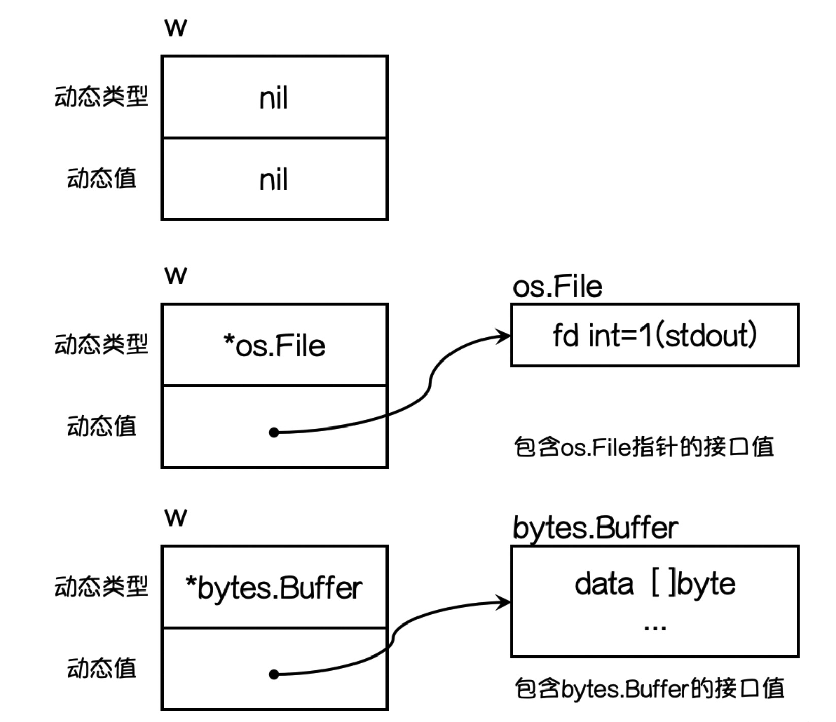 alt 属性文本